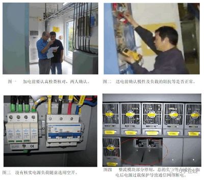 實(shí)用通信工程高風(fēng)險(xiǎn)作業(yè)施工安全操作手冊（設(shè)備類）—— 通信設(shè)備開發(fā)篇